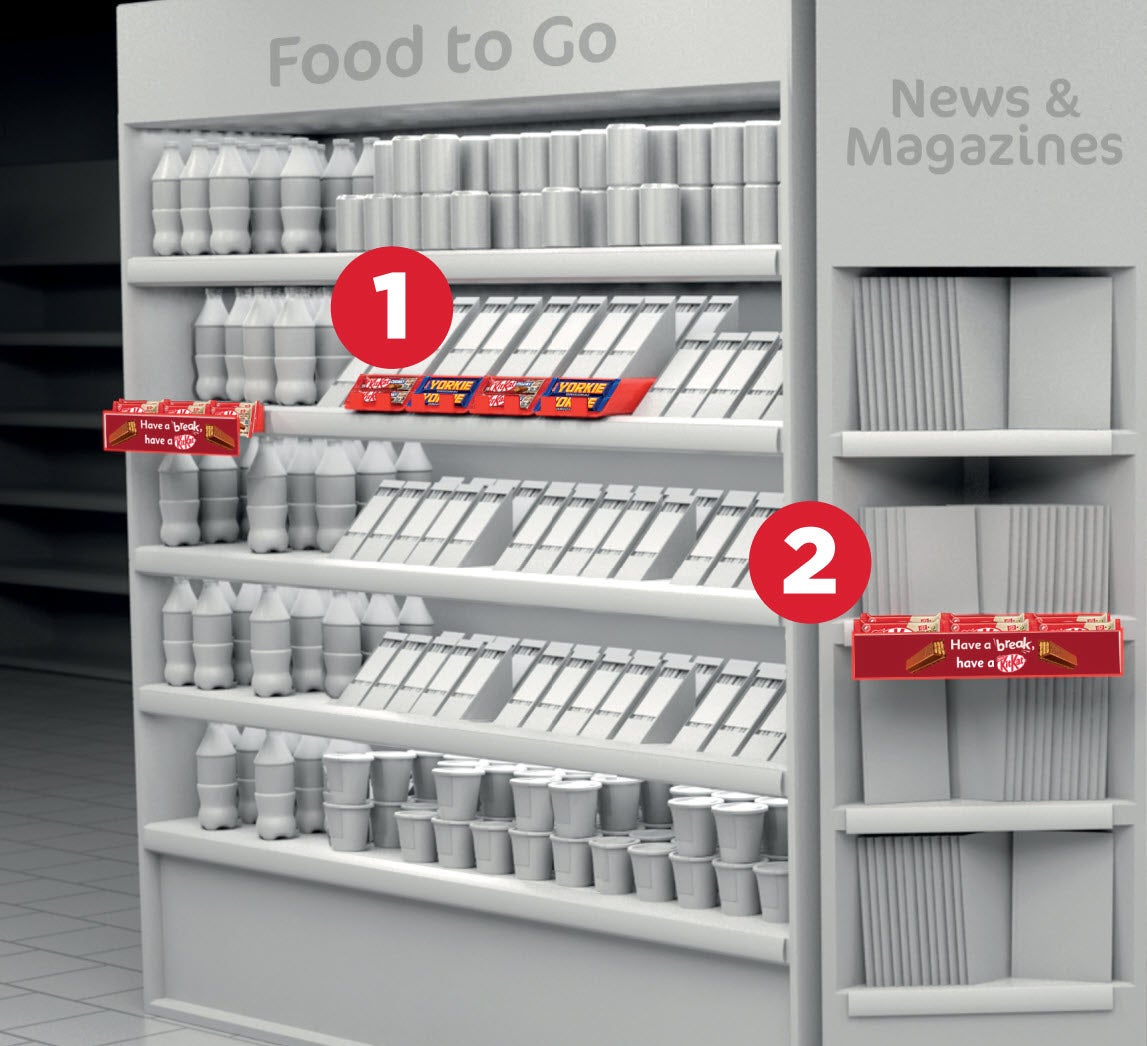 Point Of Sale Layout - Part One