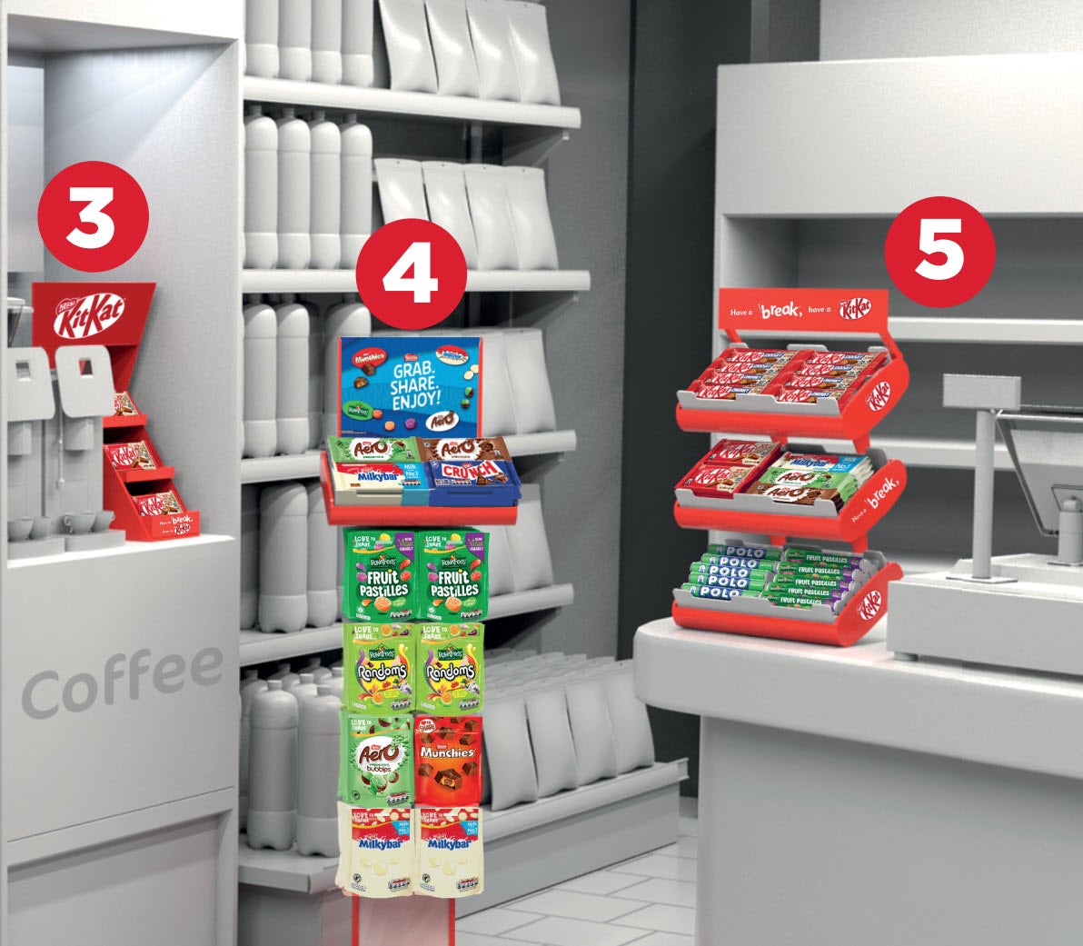 Point Of Sale Layout - Part Two