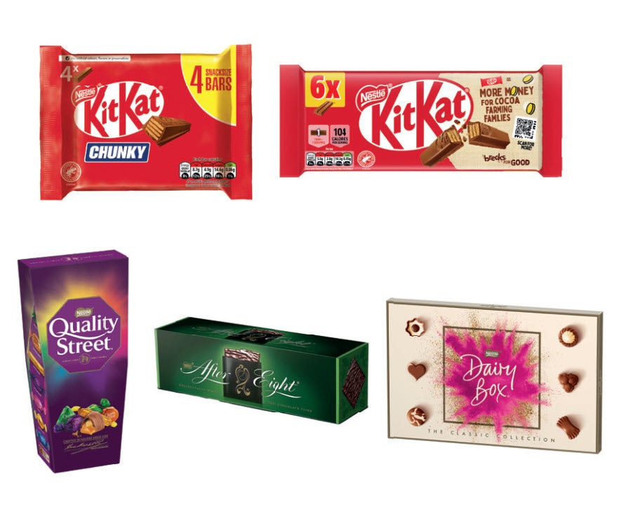 Point Of Sale Positioning